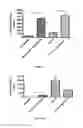 Fig. 06 - COMPOUNDS THAT MODULATE AUTOIMMUNITY AND METHODS OF USING THE SAME
