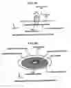 Fig. 03 - Pattern transfer method and imprint device