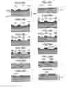 Fig. 16 - Pattern transfer method and imprint device