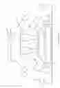 Fig. 03 - Rotational molding machine and method