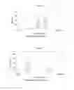 Fig. 09 - STEVIA SWEETENER WITH A SURFACTANT