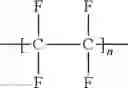 Fig. 06 - RECYCLABLE VAPOR-PERMEABLE WATERPROOF LAMINATE
