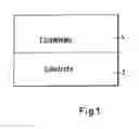 Fig. 02 - Protective coating, a coated member having a protective coating as well as method for producing a protective coating