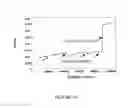 Fig. 15 - Composite metal foam and methods of preparation thereof