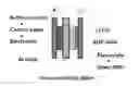Fig. 01 - POSITIVE ELECTRODE ACTIVE MATERIAL FOR NONAQUEOUS SECONDARY BATTERY