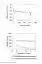Fig. 02 - POSITIVE ELECTRODE ACTIVE MATERIAL FOR NONAQUEOUS SECONDARY BATTERY