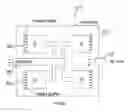 Fig. 08 - Manifold assembly for controlling gas flow and flow distribution in a fuel cell stack