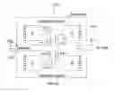 Fig. 09 - Manifold assembly for controlling gas flow and flow distribution in a fuel cell stack