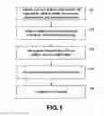 Fig. 02 - METHOD FOR PRODUCING STRONGLY ACIDIC ZIRCONIUM PARTICLES, PROTON CONDUCTING MATERIAL, METHOD FOR PRODUCING PROTON CONDUCTING MEMBRANE, PROTON CONDUCTING MEMBRANE, ELECTRODE FOR FUEL CELL, MEMBRANE ELECTRODE ASSEMBLY, FUEL CELL