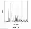 Fig. 14 - METHOD FOR PRODUCING STRONGLY ACIDIC ZIRCONIUM PARTICLES, PROTON CONDUCTING MATERIAL, METHOD FOR PRODUCING PROTON CONDUCTING MEMBRANE, PROTON CONDUCTING MEMBRANE, ELECTRODE FOR FUEL CELL, MEMBRANE ELECTRODE ASSEMBLY, FUEL CELL