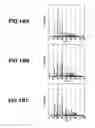 Fig. 15 - METHOD FOR PRODUCING STRONGLY ACIDIC ZIRCONIUM PARTICLES, PROTON CONDUCTING MATERIAL, METHOD FOR PRODUCING PROTON CONDUCTING MEMBRANE, PROTON CONDUCTING MEMBRANE, ELECTRODE FOR FUEL CELL, MEMBRANE ELECTRODE ASSEMBLY, FUEL CELL