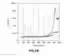 Fig. 23 - METHOD FOR PRODUCING STRONGLY ACIDIC ZIRCONIUM PARTICLES, PROTON CONDUCTING MATERIAL, METHOD FOR PRODUCING PROTON CONDUCTING MEMBRANE, PROTON CONDUCTING MEMBRANE, ELECTRODE FOR FUEL CELL, MEMBRANE ELECTRODE ASSEMBLY, FUEL CELL