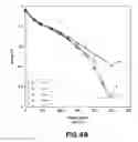 Fig. 44 - METHOD FOR PRODUCING STRONGLY ACIDIC ZIRCONIUM PARTICLES, PROTON CONDUCTING MATERIAL, METHOD FOR PRODUCING PROTON CONDUCTING MEMBRANE, PROTON CONDUCTING MEMBRANE, ELECTRODE FOR FUEL CELL, MEMBRANE ELECTRODE ASSEMBLY, FUEL CELL