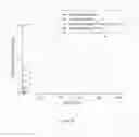 Fig. 19 - RECOVERY OF DISSOLVED ORGANICS FROM LIGNOCELLULOSIC SOLUTIONS