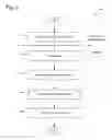 Fig. 04 - INTERACTIVE COMMUNICATION DESIGN SYSTEM