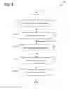 Fig. 05 - INTERACTIVE COMMUNICATION DESIGN SYSTEM