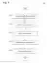 Fig. 06 - INTERACTIVE COMMUNICATION DESIGN SYSTEM