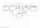 Fig. 10 - Iris Control System for Conducting the Identification of Bacteria in Biological Samples