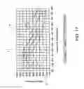 Fig. 35 - Iris Control System for Conducting the Identification of Bacteria in Biological Samples
