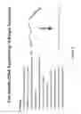 Fig. 06 - METHODS AND COMPOSITIONS FOR NUCLEIC ACID SAMPLE PREPARATION