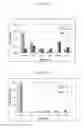 Fig. 03 - Methods for Enriching Microparticles or Nucleic Acids Using Binding Molecules
