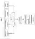 Fig. 06 - Methods and Kits for Detection of Antibiotic Resistance