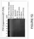 Fig. 11 - Selectable markers and related methods