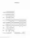 Fig. 02 - LACTOBACILLUS ACIDOPHILUS NUCLEIC ACID SEQUENCES ENCODING CARBOHYDRATE UTILIZATION-RELATED PROTEINS AND USES THEREFOR