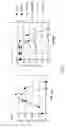 Fig. 06 - Mammalian cell lines for increasing longevity and protein yield from a cell culture