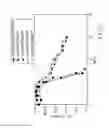 Fig. 22 - Mammalian cell lines for increasing longevity and protein yield from a cell culture