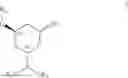 Fig. 08 - Synthesis of statins
