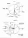Fig. 09 - METHODS AND COMPOSITIONS FOR IMPROVING THE PRODUCTION OF PRODUCTS IN MICROORGANISMS