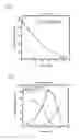Fig. 02 - Bacterium that can perform complete dechlorination of trichloroethene and the method to dechlorinate soils or ground water contaminated with trichloroethene using the bacterium