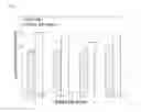 Fig. 03 - NOVEL LACTOBACILLUS PLANTARUM AND COMPOSITION COMPRISING SAME