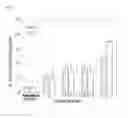 Fig. 05 - NOVEL LACTOBACILLUS PLANTARUM AND COMPOSITION COMPRISING SAME