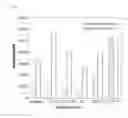 Fig. 09 - NOVEL LACTOBACILLUS PLANTARUM AND COMPOSITION COMPRISING SAME