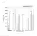 Fig. 10 - NOVEL LACTOBACILLUS PLANTARUM AND COMPOSITION COMPRISING SAME