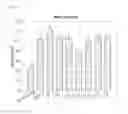 Fig. 15 - NOVEL LACTOBACILLUS PLANTARUM AND COMPOSITION COMPRISING SAME