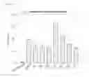 Fig. 28 - NOVEL LACTOBACILLUS PLANTARUM AND COMPOSITION COMPRISING SAME