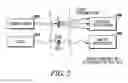Fig. 03 - COMBINED INSPECTION SYSTEM INCLUDING MID-IR VIBRATIONAL SPECTROSCOPY AND A FLUORESCENT CYTOMETRY FACILITY