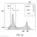 Fig. 40 - COMBINED INSPECTION SYSTEM INCLUDING MID-IR VIBRATIONAL SPECTROSCOPY AND A FLUORESCENT CYTOMETRY FACILITY