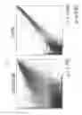 Fig. 18 - Method of producing induced pluripotent stem cells using inhibitors of P53