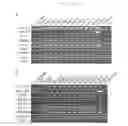 Fig. 26 - Method of producing induced pluripotent stem cells using inhibitors of P53