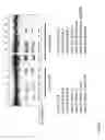 Fig. 07 - METHODS AND COMPOSITIONS FOR TARGETED GENOMIC DELETION