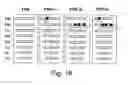 Fig. 49 - Multi plasmids system for the production of influenza virus