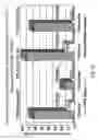 Fig. 57 - Multi plasmids system for the production of influenza virus