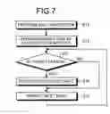 Fig. 07 - DEFECT INSPECTION METHOD AND MANUFACTURING METHOD OF SEMICONDUCTOR DEVICE