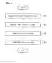 Fig. 04 - Photodiode array, method for manufacturing photodiode array, epitaxial wafer, and method for manufacturing epitaxial wafer