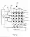 Fig. 04 - 3D semiconductor device
