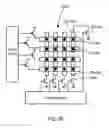 Fig. 05 - 3D semiconductor device